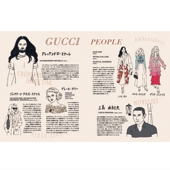 MY GUCCI BOOK - Picture 6 of 7